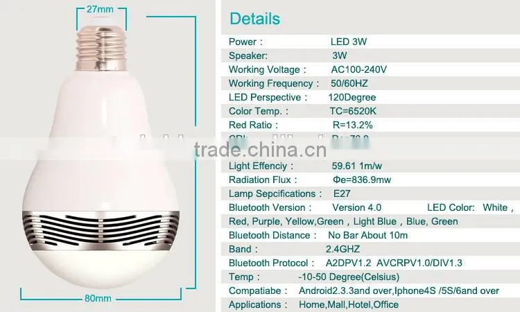Long Spantime Music changable colors wireless high quality safety mini Speaker Bluetooth LED Light Bulbs for Android and IOS App