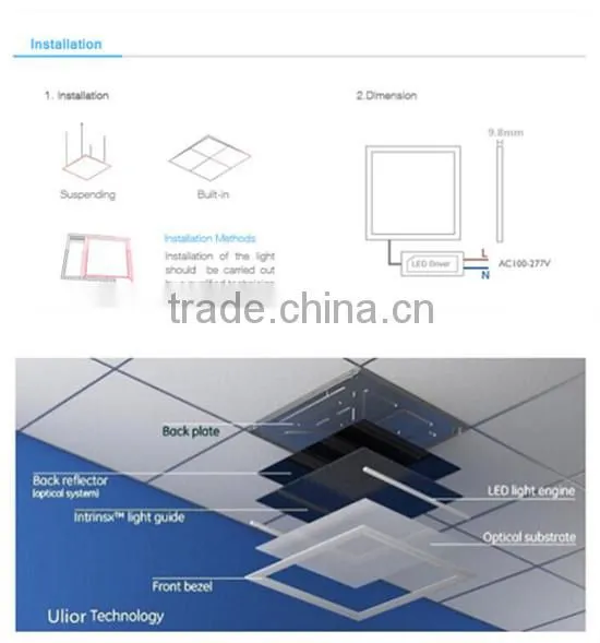 Double Side Luminous led flat panel lighting with CE Rohs