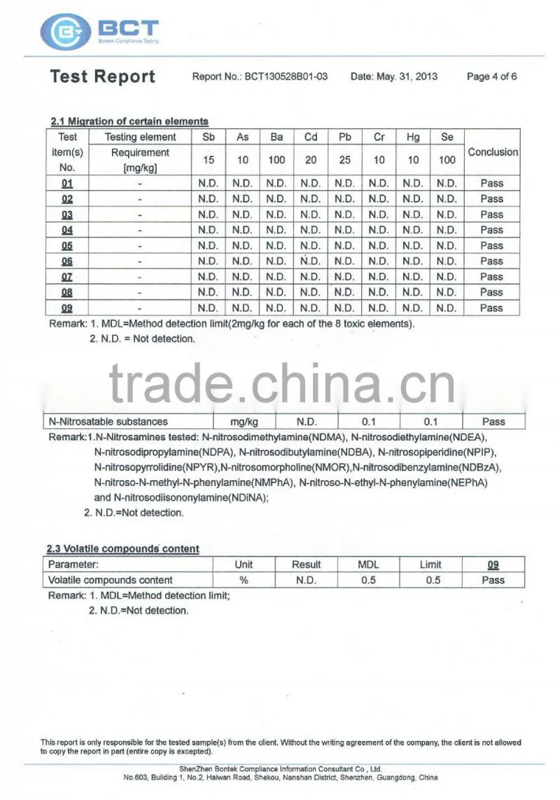 baby products suppliers china free sample for baby feeding bottle