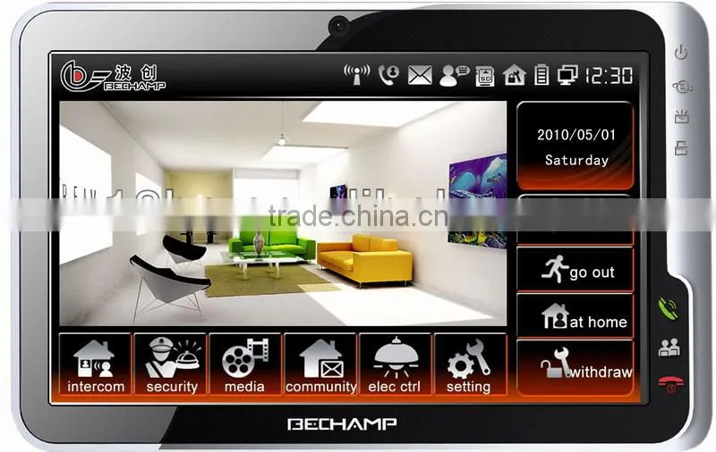 Smart Home Products