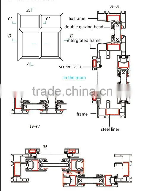 color coextrusion pvc profile for window and door