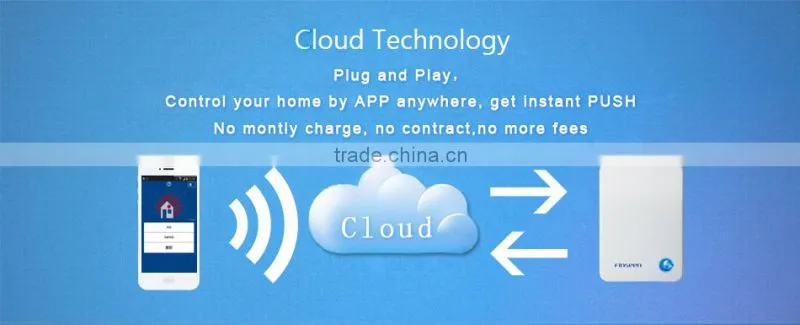 2015 New IP Alarm 868mhz For Eruope Hot