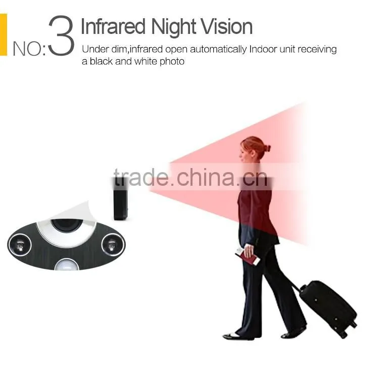 best selling wifi/ip/sip video door phone for apartments in Alibaba