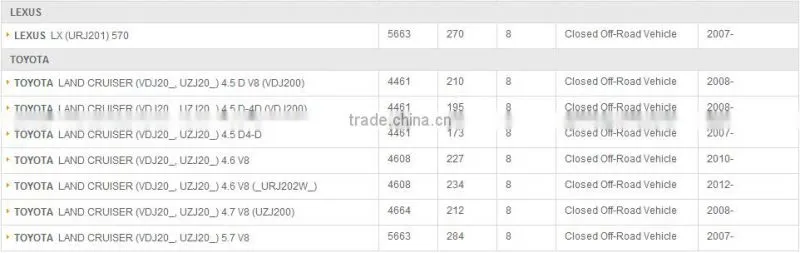 0 986 479 R29 09.A966.10 DF6239S BG9067 43512-60180 4351260180 G3000 ceramic brake disc rotor