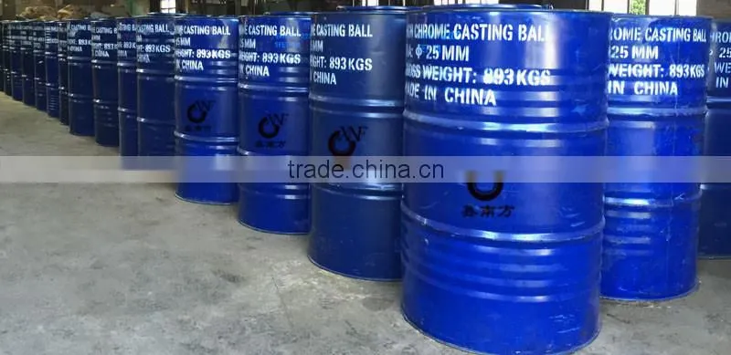 High chromium alloy casting cylpebs used for cement and mine