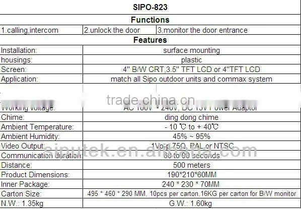 indoor phone 4'' B/W & 3.5'' TFT LCD Color Indoor Monitor with Surface Mounting Installation and Plastic Case