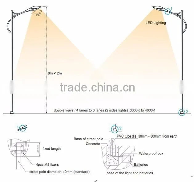 Solar street light prices 200W led street light outdoor 5 Years Warranty