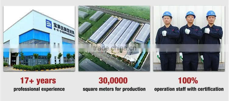 high standard zinc coated pu sandwich roof panels