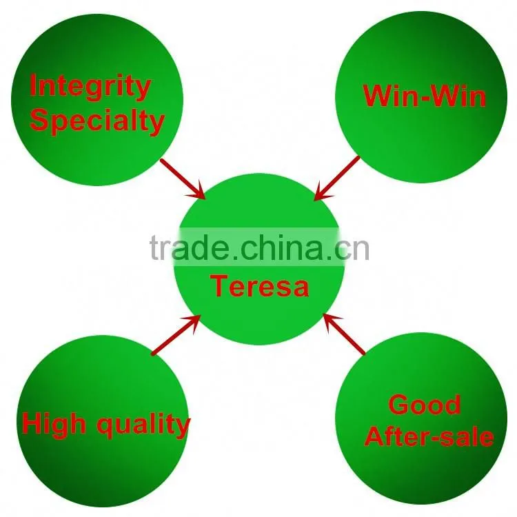 China oem compostable kraft paper edge board protector/angle protector