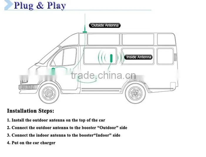 kingtone new updated Dual band 850+1800 Vehicle signal repeater car booster