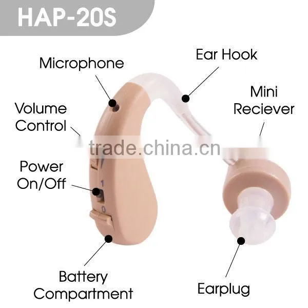 Behind The Ear hearing aid Personal Sound Amplifier Enhancer (HAP-20S)