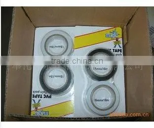 pvc insulation tape