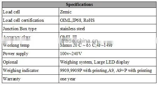 50 ton 60 ton truck weighingbridge for industrial with OIML