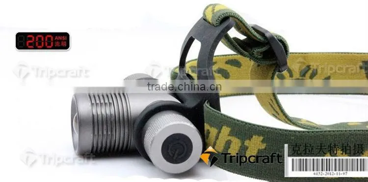 Q5 300LM 3 Mode Zoomable LED Headlight Torch Light Head Lamp