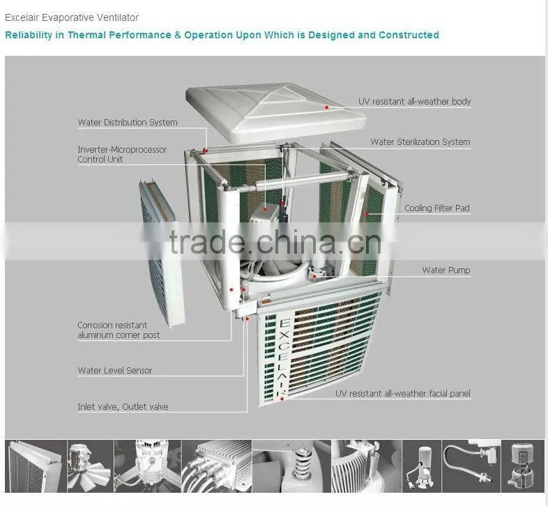 Large airflow of evaporative water air cooler for factory