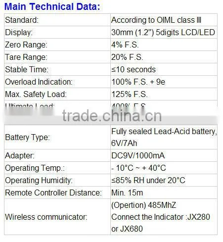 With high precision Gold Supplier Electronic Wireless Crane Scale
