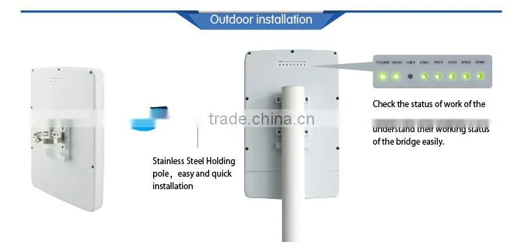high gain wifi antenna wireless equipment outdoor wireless bridge