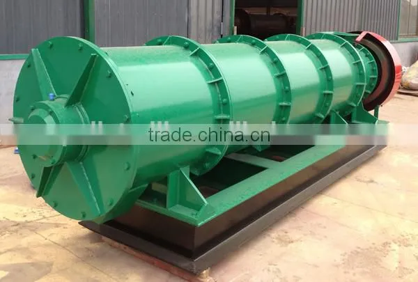Fertilizer ganulation plant CE