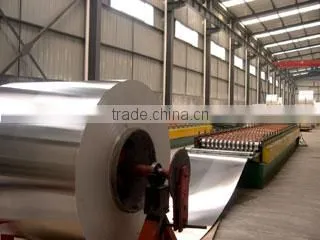 Jiangsu Caifa Aluminum Co., Ltd. company overview - view 2