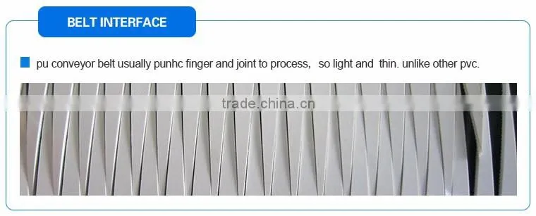 Bucket elevator rubber conveyor belt with good price