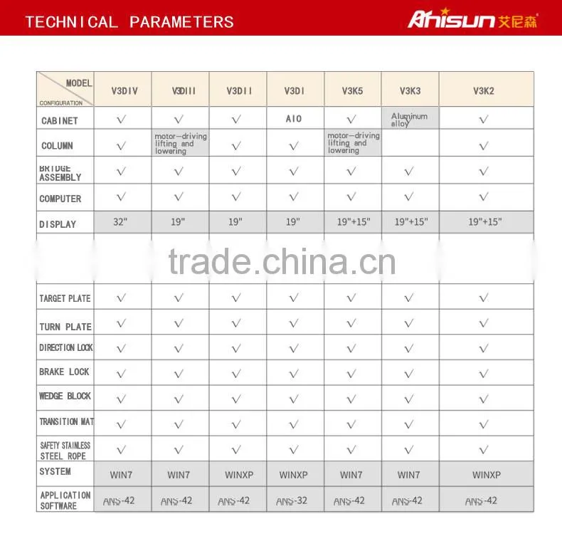 auto workshop equipment 3d launch wheel alignment machine price for sale