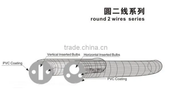 animated rope lights