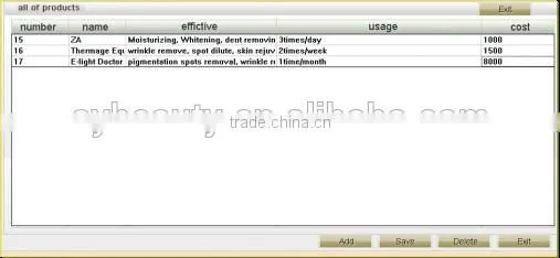 Comprehensive facial skin analyzer