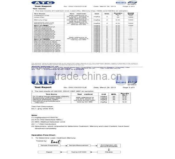 Non-toxic durable custom eva foam rubber foam handle grip