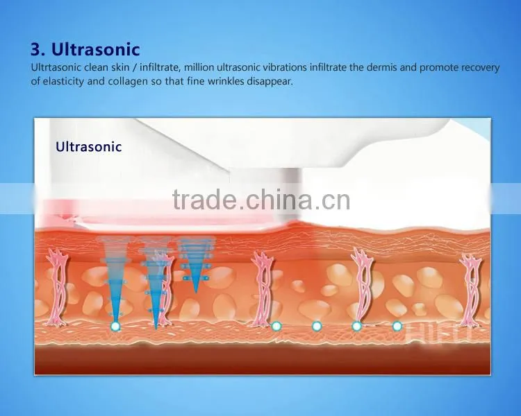 The most popular international portable hifu face lift beauty treatment machine at home