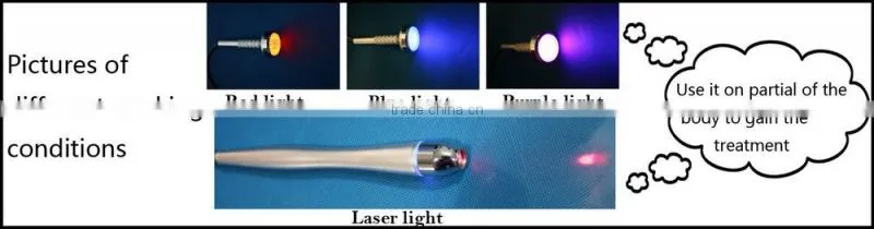 LED Photon Lamp for skin Rejuvenation with ce