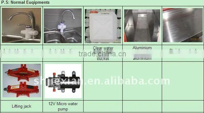 2014 Shanghai Jiexian JX-FE280 Western Style Food Cart