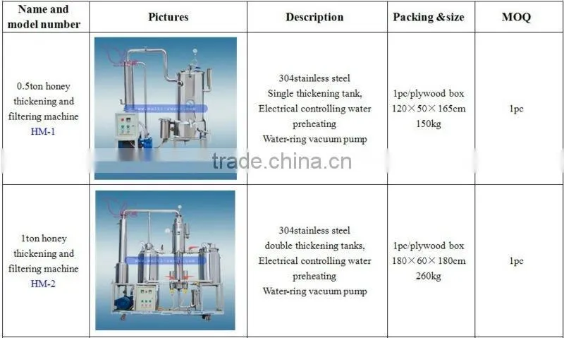honey processing machine 3 ton honey thickener and filering machine