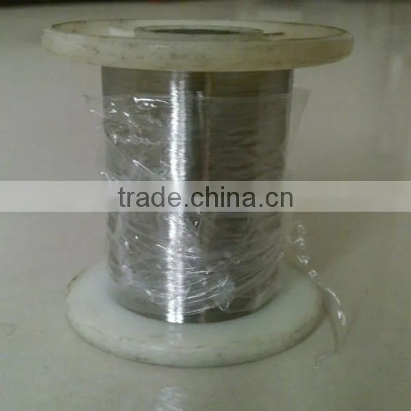 Galvanized Iron Wire