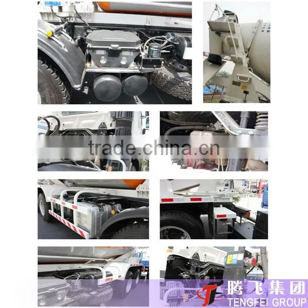 HNTF4 cifa concrete pump truck -Top selling