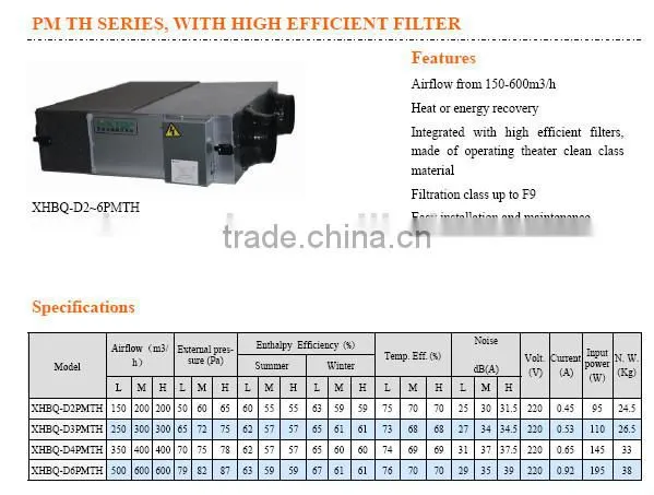 Spanish F9 filter ventilation summer air recuperator
