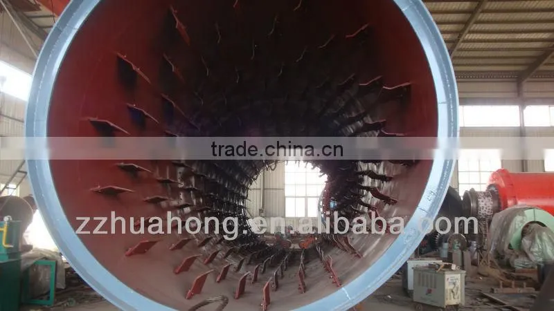 CE ISO SGS certificate used small sawdust drum rotary dryer