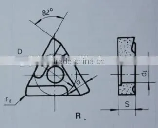 Chinese tungsten carbide indexable inserts