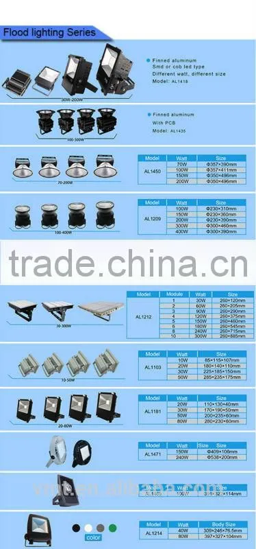 VMT hot sale outdoor waterproof flood lamp ip65 led light enclosures(no led)