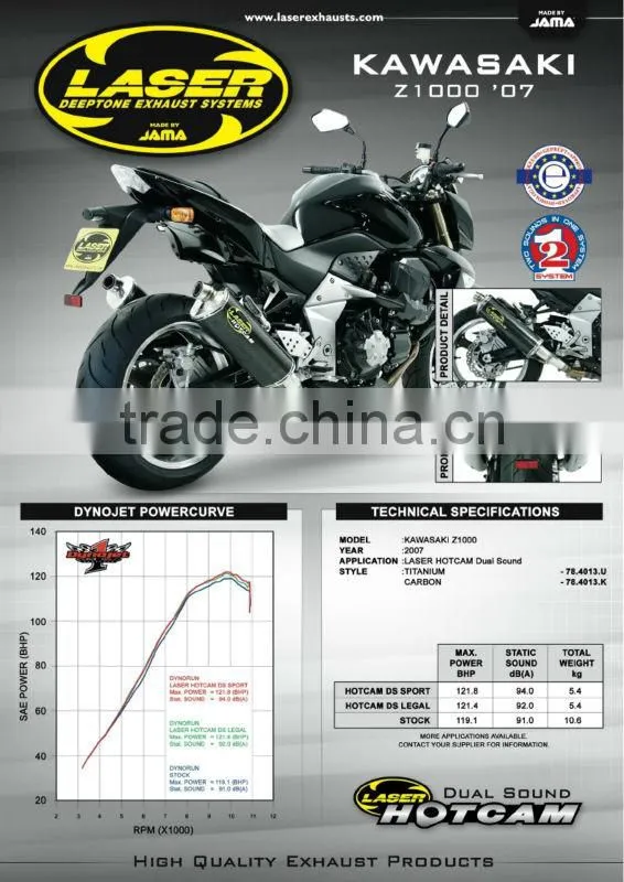 For KAWASAKI Z1000 2007-2009 Motorcycle Exhaust Pipe LASER HotCam DS slip-on mufflerset