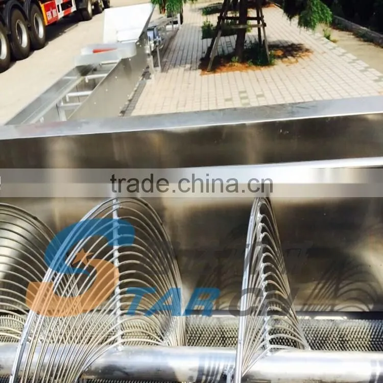 Competitive Price Easy Operate Potato Chips Production Line