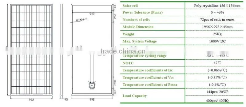 Rated flow discharge 30m3/h system voltage 300-750V DC MPPT controller solar water pump irrigation system