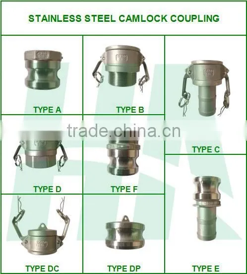 Brass Camlock Coupling