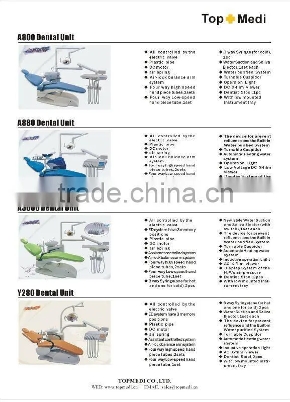 2012 New Product DENTAL X-RAY UNIT dental equipment
