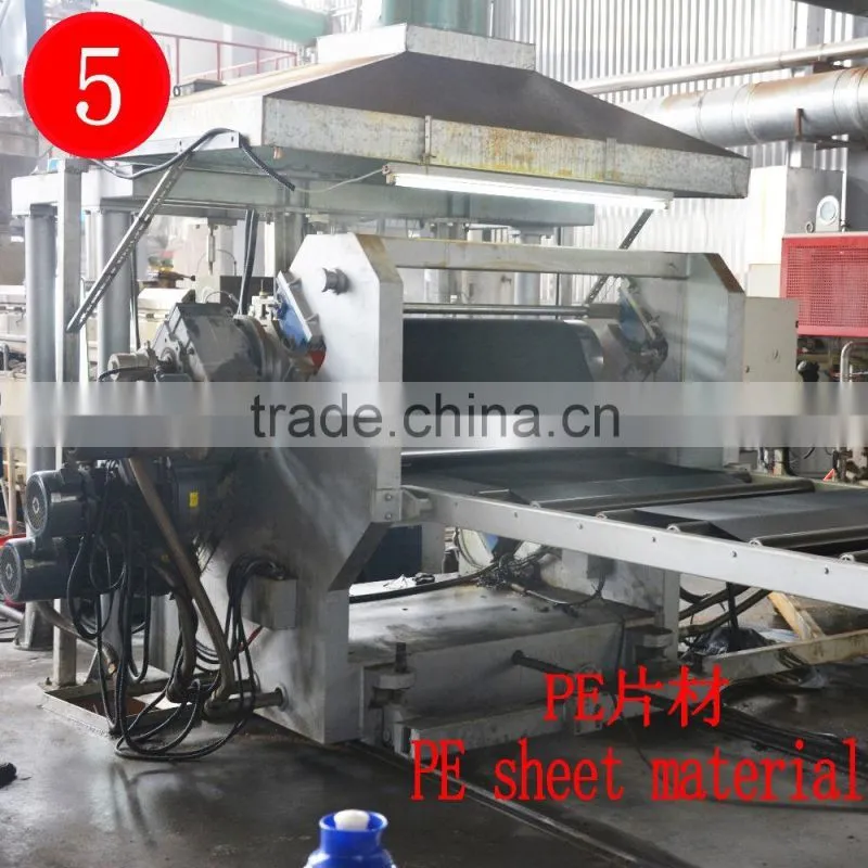 PE battery separator