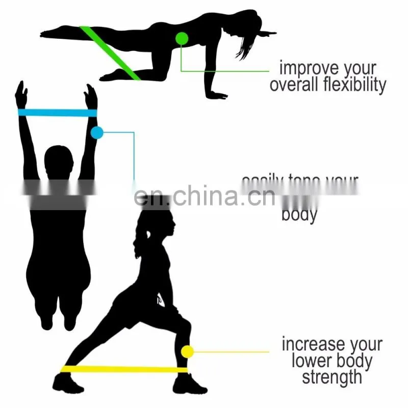 2018 resistance band loop,resistance band,latex body band