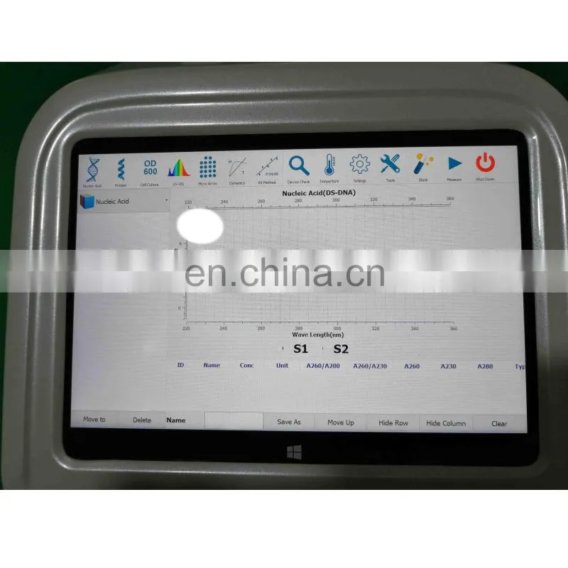 high absorbance accuracy micro volume spectrophotometer