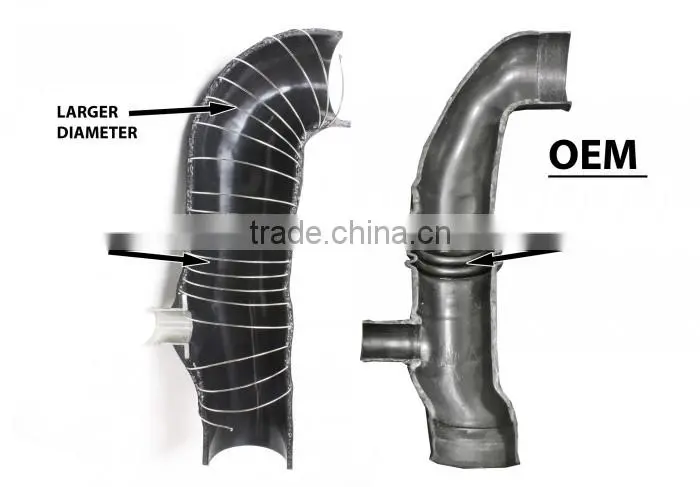 Hosingtech supply Nissan Silvia S13/S14/S15 180SX/200SX SR20DET (Earlier Ver.) silicone hose kits