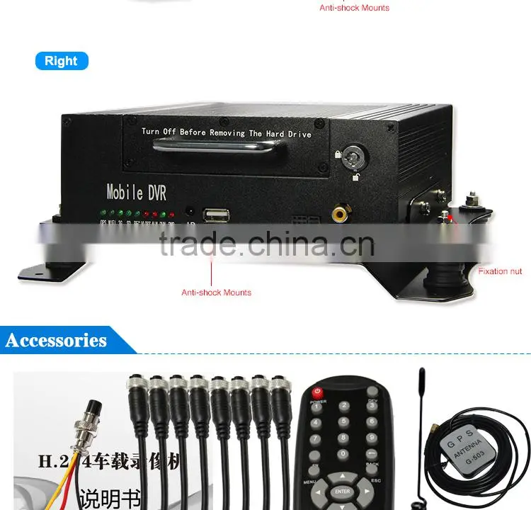 8CH Mobile DVR ,H.264, 4G Mobile DVR,Real time Video Monitor ,GPS Track,IO,G-sensor,Support iPhone , Android Phone