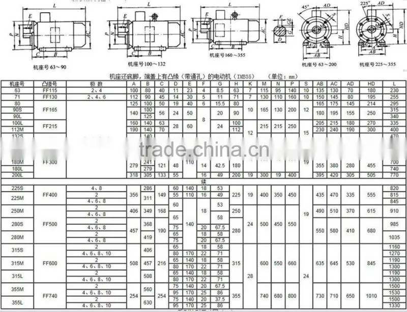 hot sale three phase 45kw electric ac induction motor price