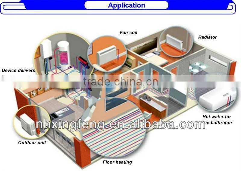 36kw China Split EVI heat pump for -25 degree ambient temp. using